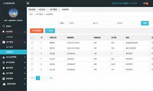 ssm 资讯网站源码_ssm项目github